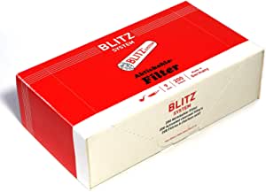 Blitz Aktivkohlefilter im Test